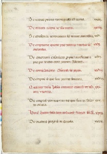 ACMo O.II.11 - pag. 15v