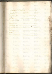 ACMo O.I.33 - pag. 157r