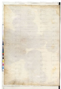 ACMo O.II.11 - pag. 234v