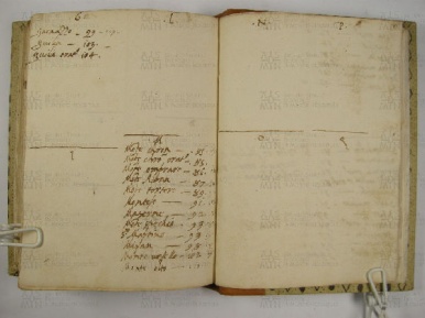 O.VI.3 Viste Pastorali 1585-1588 - pag. 128