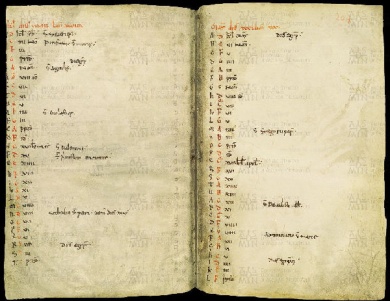 ACMo O.I.2 - pag. 207