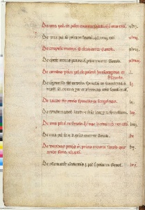 ACMo O.II.11 - pag. 16v
