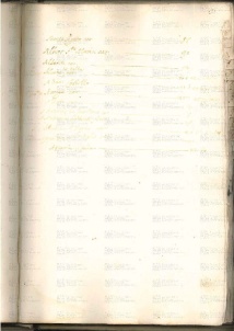 ACMo O.I.33 - pag. 139r