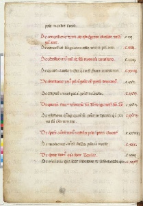 ACMo O.II.11 - pag. 19v
