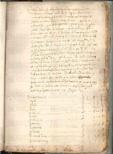 ACMo O.V.32 - pag. 102r