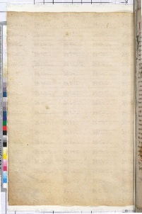 ACMo O.II.11 - pag. 300v