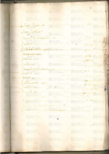 ACMo O.I.33 - pag. 161r